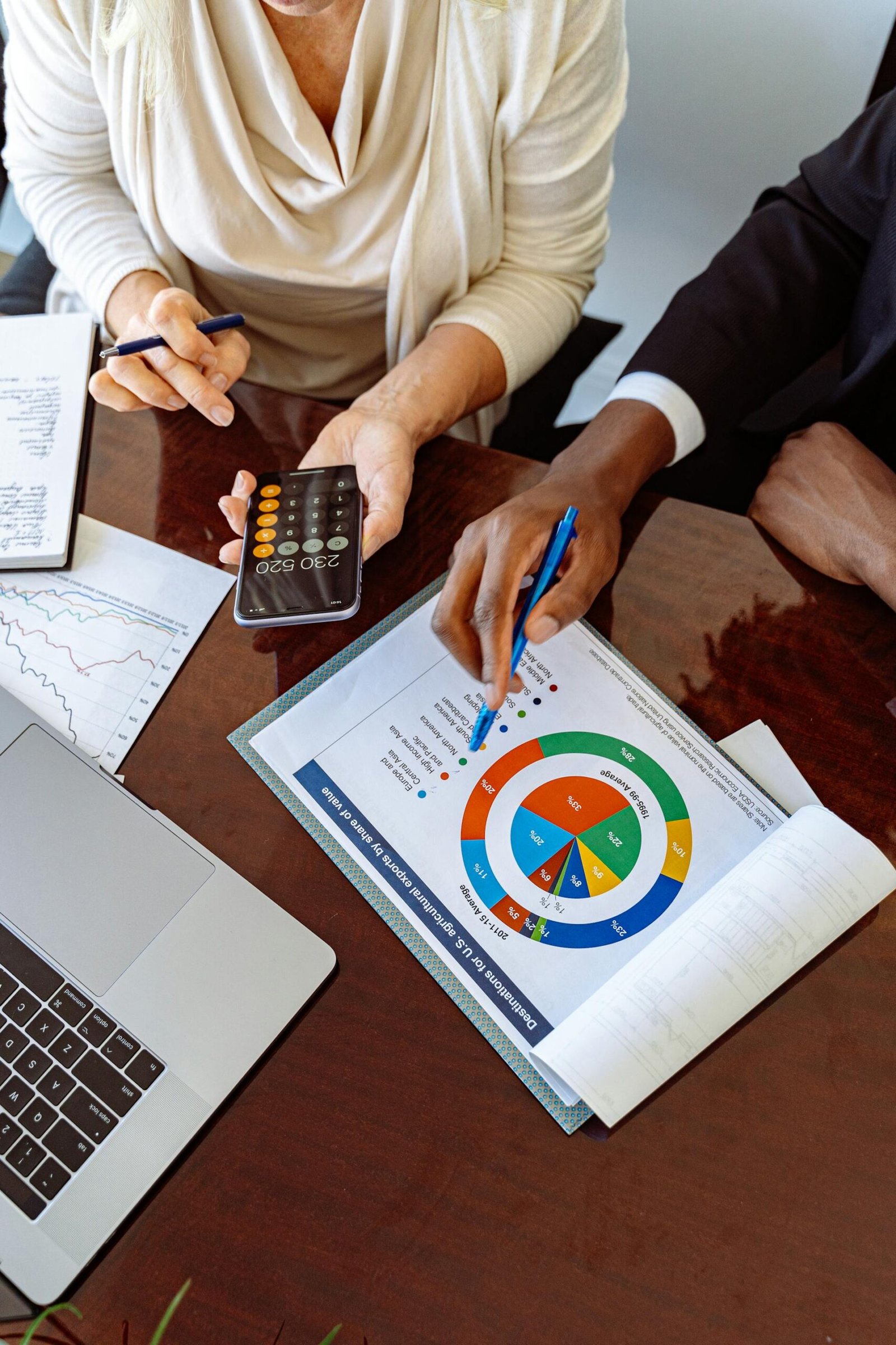 Contacto de Consultor Financiero en Castelldefels